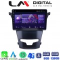 LM Digital - LM ZT8016 GPS