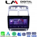 LM Digital - LM ZT8017 GPS