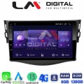 LM Digital - LM ZT8018 GPS