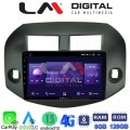 LM Digital - LM ZT8018B GPS