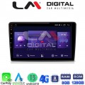 LM Digital - LM ZT8019 GPS