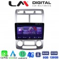 LM Digital - LM ZT8023SC GPS