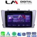 LM Digital - LM ZT8027 GPS