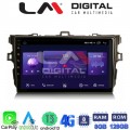 LM Digital - LM ZT8028 GPS