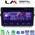 LM Digital - LM ZT8028B GPS