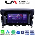 LM Digital - LM ZT8030 GPS