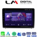 LM Digital - LM ZT8040 GPS