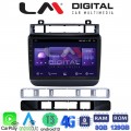 LM Digital - LM ZT8041 GPS