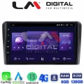 LM Digital - LM ZT8049 GPS