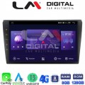 LM Digital - LM ZT8050 GPS