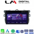 LM Digital - LM ZT8063 GPS