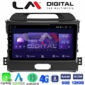 LM Digital - LM ZT8074 GPS