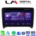 LM Digital - LM ZT8078 GPS
