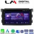 LM Digital - LM ZT8087 GPS