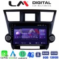 LM Digital - LM ZT8089 GPS