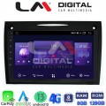 LM Digital - LM ZT8096 GPS