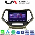 LM Digital - LM ZT8119 GPS