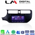 LM Digital - LM ZT8124 GPS