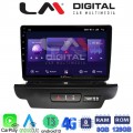 LM Digital - LM ZT8125 GPS