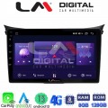 LM Digital - LM ZT8156 GPS