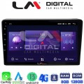 LM Digital - LM ZT8157 GPS