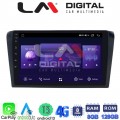 LM Digital - LM ZT8161 GPS