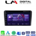LM Digital - LM ZT8190 GPS