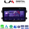 LM Digital - LM ZT8192 GPS
