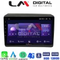 LM Digital - LM ZT8194 GPS