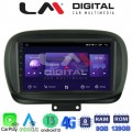 LM Digital - LM ZT8199 GPS