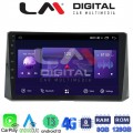 LM Digital - LM ZT8204 GPS