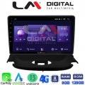 LM Digital - LM ZT8206UP GPS