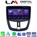 LM Digital - LM ZT8207 GPS