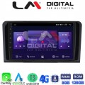 LM Digital - LM ZT8213 GPS
