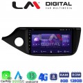 LM Digital - LM ZT8216 GPS
