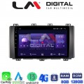LM Digital - LM ZT8218 GPS