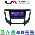 LM Digital - LM ZT8230 GPS