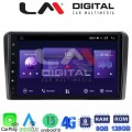 LM Digital - LM ZT8233 GPS