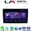 LM Digital - LM ZT8250 GPS