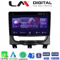LM Digital - LM ZT8257 GPS
