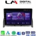 LM Digital - LM ZT8265 GPS