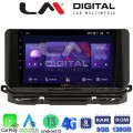 LM Digital - LM ZT8280 GPS