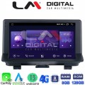LM Digital - LM ZT8292 GPS