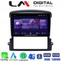 LM Digital - LM ZT8303 GPS