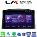 LM Digital - LM ZT8308 GPS
