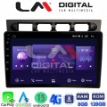 LM Digital - LM ZT8311 GPS