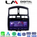 LM Digital - LM ZT8317 GPS