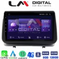 LM Digital - LM ZT8319 GPS