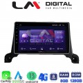 LM Digital - LM ZT8324 GPS