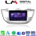 LM Digital - LM ZT8361 GPS